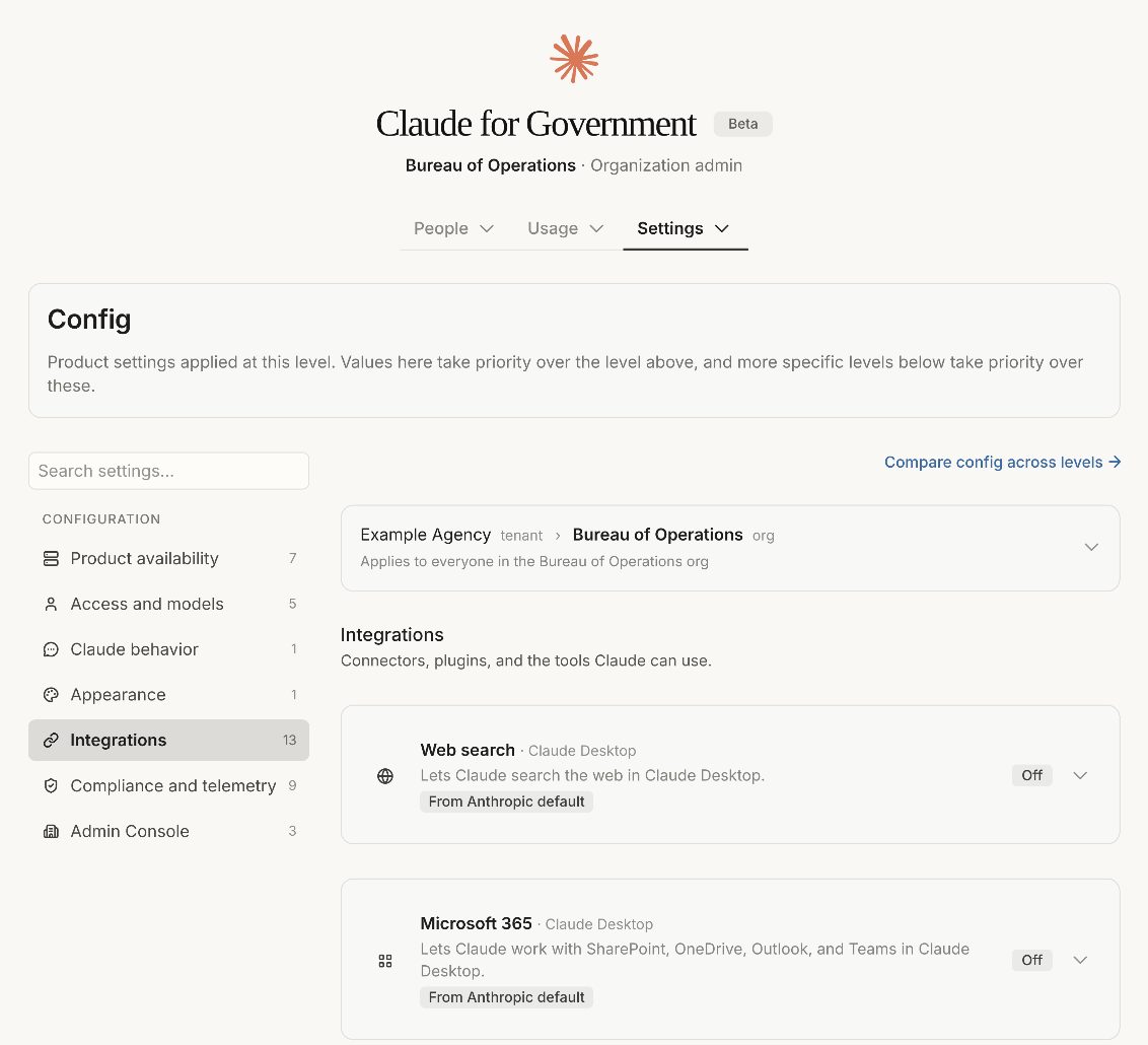 Экран настройки конфигурации в админ-консоли Claude for Government. Источник: Anthropic
